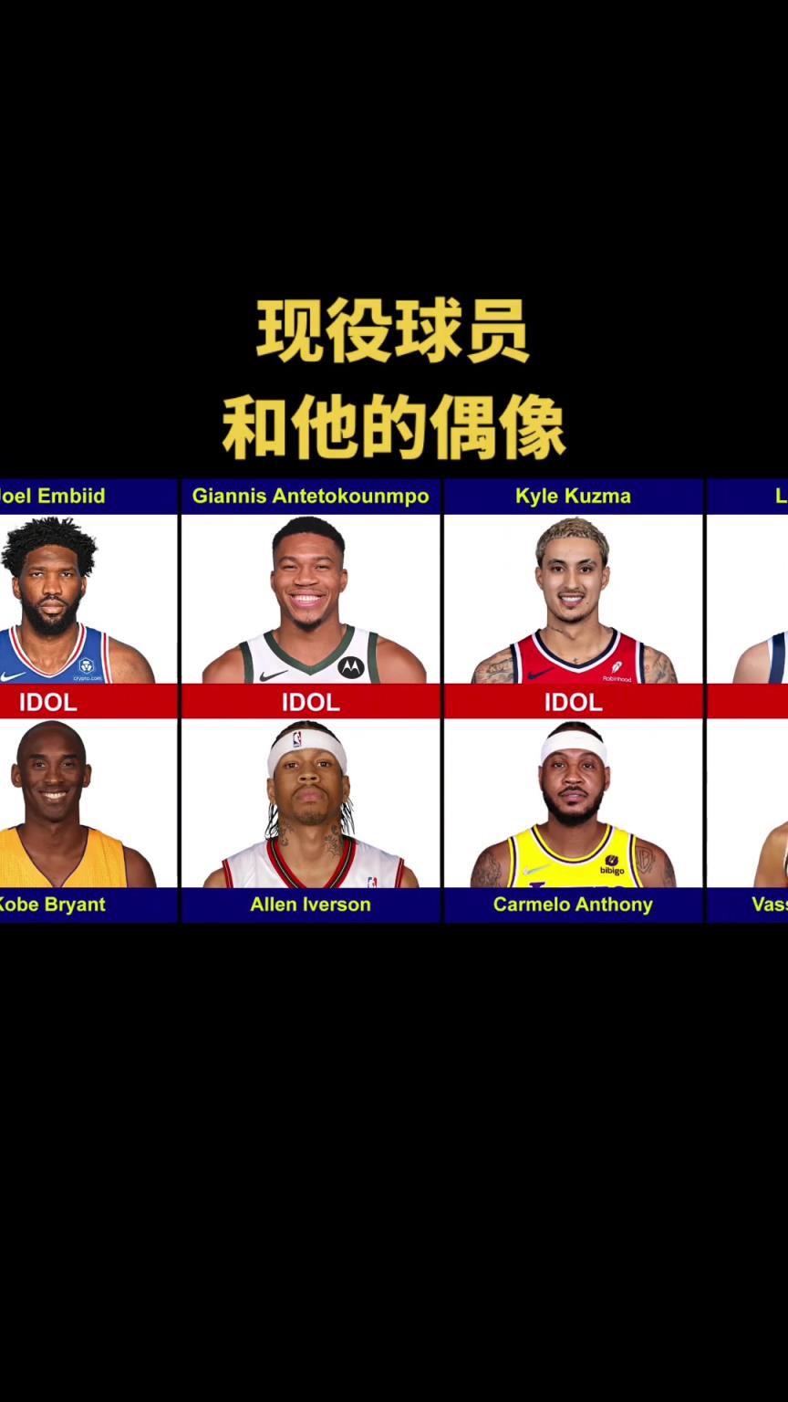 誰是最受當代球員尊敬的呢？有媒盤點NBA現(xiàn)役球員和他的偶像