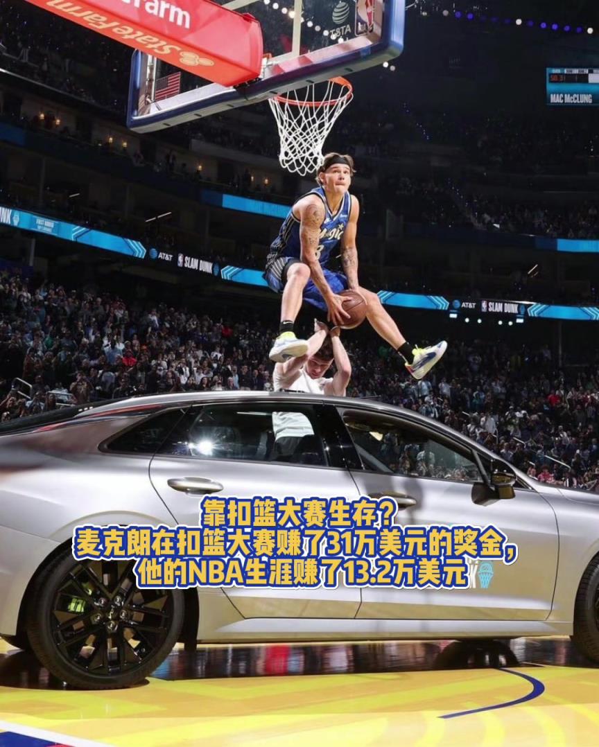 就吃這碗飯！麥克朗扣籃大賽賺31萬美元 3年NBA生涯僅賺13.2萬